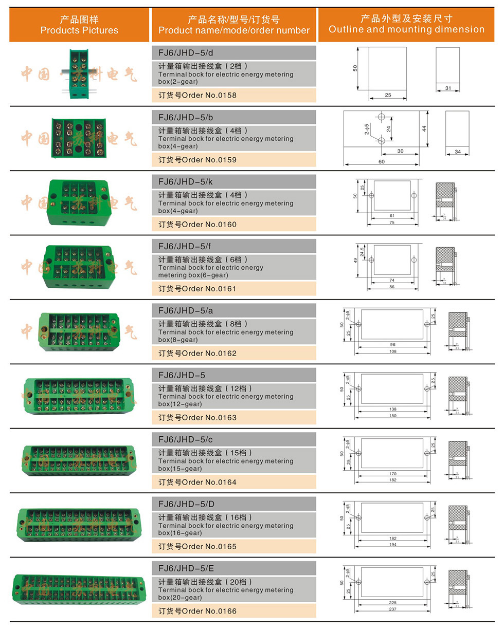 늱��䌣�ýӾ��ЈDƬ