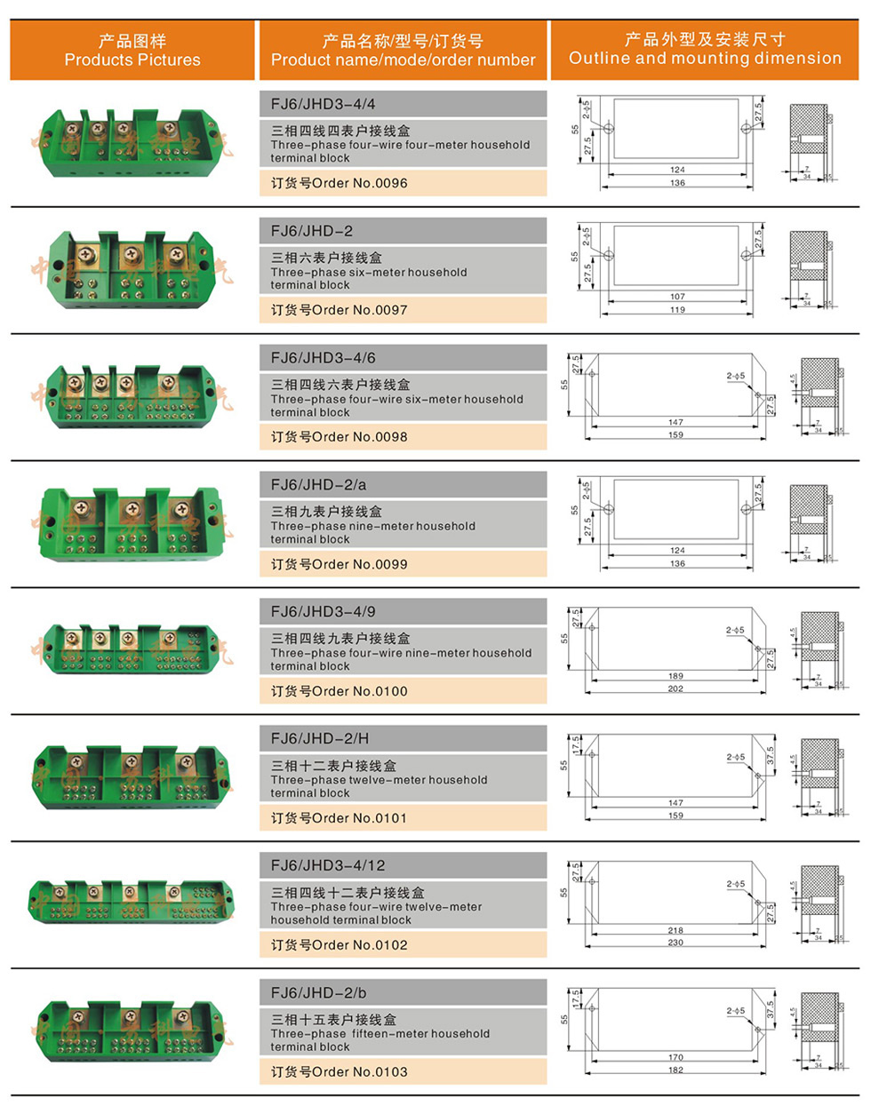 �����ľ�Ӌ(j��)���Ӿ�������S��