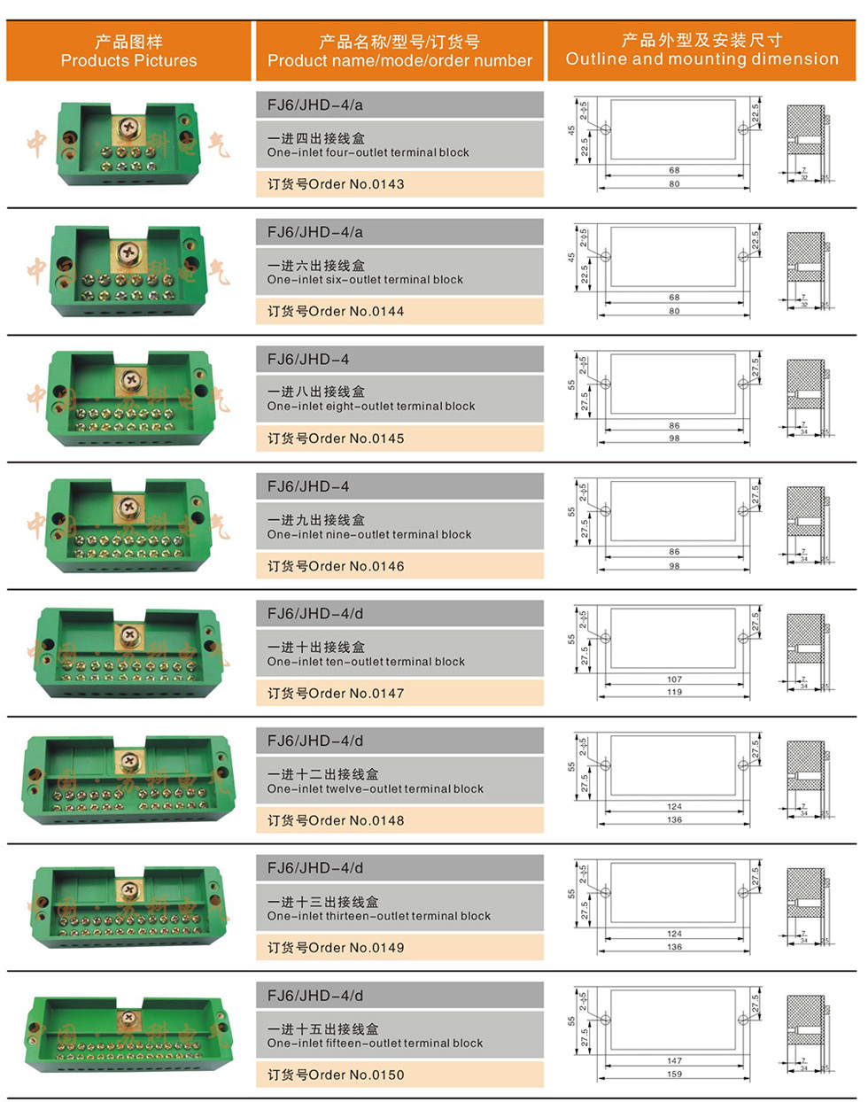 ����Ӌ(j��)���䌣(zhu��n)�ýӾ�(xi��n)���|(zh��)���ϳ�